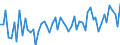 CN 1603 /Exports /Unit = Prices (Euro/ton) /Partner: United Kingdom(Excluding Northern Ireland) /Reporter: Eur27_2020 /1603:Extracts and Juices of Meat, Fish or Crustaceans, Molluscs and Other Aquatic Invertebrates