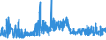 CN 1603 /Exports /Unit = Prices (Euro/ton) /Partner: Sweden /Reporter: Eur27_2020 /1603:Extracts and Juices of Meat, Fish or Crustaceans, Molluscs and Other Aquatic Invertebrates