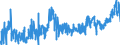 CN 16041100 /Exports /Unit = Prices (Euro/ton) /Partner: Italy /Reporter: Eur27_2020 /16041100:Prepared or Preserved Salmon, Whole or in Pieces (Excl. Minced)