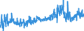 KN 16041100 /Exporte /Einheit = Preise (Euro/Tonne) /Partnerland: Ver.koenigreich /Meldeland: Eur27_2020 /16041100:Lachse, Zubereitet Oder Haltbar Gemacht, Ganz Oder in StÃ¼cken (Ausg. Fein Zerkleinert)