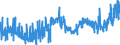 KN 16041100 /Exporte /Einheit = Preise (Euro/Tonne) /Partnerland: Griechenland /Meldeland: Eur27_2020 /16041100:Lachse, Zubereitet Oder Haltbar Gemacht, Ganz Oder in StÃ¼cken (Ausg. Fein Zerkleinert)