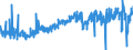 CN 16041100 /Exports /Unit = Prices (Euro/ton) /Partner: Luxembourg /Reporter: Eur27_2020 /16041100:Prepared or Preserved Salmon, Whole or in Pieces (Excl. Minced)