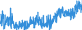 CN 16041100 /Exports /Unit = Prices (Euro/ton) /Partner: Austria /Reporter: Eur27_2020 /16041100:Prepared or Preserved Salmon, Whole or in Pieces (Excl. Minced)