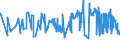 KN 16041100 /Exporte /Einheit = Preise (Euro/Tonne) /Partnerland: Faeroeer Inseln /Meldeland: Eur27_2020 /16041100:Lachse, Zubereitet Oder Haltbar Gemacht, Ganz Oder in Stücken (Ausg. Fein Zerkleinert)