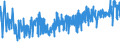 CN 16041100 /Exports /Unit = Prices (Euro/ton) /Partner: Malta /Reporter: Eur27_2020 /16041100:Prepared or Preserved Salmon, Whole or in Pieces (Excl. Minced)