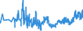 CN 16041100 /Exports /Unit = Prices (Euro/ton) /Partner: Latvia /Reporter: Eur27_2020 /16041100:Prepared or Preserved Salmon, Whole or in Pieces (Excl. Minced)