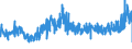 KN 16041100 /Exporte /Einheit = Preise (Euro/Tonne) /Partnerland: Ungarn /Meldeland: Eur27_2020 /16041100:Lachse, Zubereitet Oder Haltbar Gemacht, Ganz Oder in StÃ¼cken (Ausg. Fein Zerkleinert)