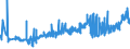 CN 16041100 /Exports /Unit = Prices (Euro/ton) /Partner: Slovenia /Reporter: Eur27_2020 /16041100:Prepared or Preserved Salmon, Whole or in Pieces (Excl. Minced)