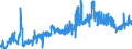 KN 16041291 /Exporte /Einheit = Preise (Euro/Tonne) /Partnerland: Luxemburg /Meldeland: Eur27_2020 /16041291:Heringe, Zubereitet Oder Haltbar Gemacht, Ganz Oder in Stücken, in Luftdicht Verschlossenen Behältnissen (Ausg. Fein Zerkleinert Sowie Heringsfilets, Roh, Lediglich mit Teig Umhüllt 'paniert', Auch in Öl Vorgebacken, Gefroren)