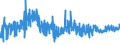 KN 16041390 /Exporte /Einheit = Preise (Euro/Tonne) /Partnerland: Frankreich /Meldeland: Eur27_2020 /16041390:Sardinellen und Sprotten, Zubereitet Oder Haltbar Gemacht, Ganz Oder in Stücken (Ausg. Fein Zerkleinert)