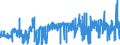 KN 16041390 /Exporte /Einheit = Preise (Euro/Tonne) /Partnerland: Daenemark /Meldeland: Eur27_2020 /16041390:Sardinellen und Sprotten, Zubereitet Oder Haltbar Gemacht, Ganz Oder in Stücken (Ausg. Fein Zerkleinert)