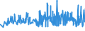 KN 16041490 /Exporte /Einheit = Preise (Euro/Tonne) /Partnerland: Oesterreich /Meldeland: Eur27_2020 /16041490:Pelamide `sarda Spp.`, Zubereitet Oder Haltbar Gemacht, Ganz Oder in Stücken (Ausg. Fein Zerkleinert)