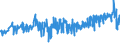 CN 16041511 /Exports /Unit = Prices (Euro/ton) /Partner: Malta /Reporter: Eur27_2020 /16041511:Fillets of Mackerel of the Species Scomber Scombrus and Scomber Japonicus, Prepared or Preserved