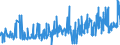 KN 16041519 /Exporte /Einheit = Preise (Euro/Tonne) /Partnerland: Griechenland /Meldeland: Eur27_2020 /16041519:Makrelen der Arten Scomber Scombrus und Scomber Japonicus, Zubereitet Oder Haltbar Gemacht, Ganz Oder in Stücken (Ausg. Fein Zerkleinert Sowie Filets)