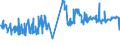 CN 16041590 /Exports /Unit = Prices (Euro/ton) /Partner: Faroe Isles /Reporter: Eur27_2020 /16041590:Prepared or Preserved Mackerel of Species Scomber Australasicus, Whole or in Pieces (Excl. Minced)