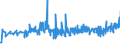 KN 16041600 /Exporte /Einheit = Preise (Euro/Tonne) /Partnerland: Tschechien /Meldeland: Eur27_2020 /16041600:Sardellen, Zubereitet Oder Haltbar Gemacht, Ganz Oder in StÃ¼cken (Ausg. Fein Zerkleinert)
