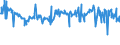 KN 16041700 /Exporte /Einheit = Preise (Euro/Tonne) /Partnerland: Niederlande /Meldeland: Eur27_2020 /16041700:Aale , Zubereitet Oder Haltbar Gemacht, Ganz Oder in StÃ¼cken (Ausg. Fein Zerkleinert)