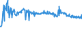 KN 16041700 /Exporte /Einheit = Preise (Euro/Tonne) /Partnerland: Griechenland /Meldeland: Eur27_2020 /16041700:Aale , Zubereitet Oder Haltbar Gemacht, Ganz Oder in StÃ¼cken (Ausg. Fein Zerkleinert)
