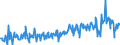 KN 16041700 /Exporte /Einheit = Preise (Euro/Tonne) /Partnerland: Luxemburg /Meldeland: Eur27_2020 /16041700:Aale , Zubereitet Oder Haltbar Gemacht, Ganz Oder in Stücken (Ausg. Fein Zerkleinert)