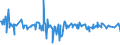 KN 16041700 /Exporte /Einheit = Preise (Euro/Tonne) /Partnerland: Norwegen /Meldeland: Eur27_2020 /16041700:Aale , Zubereitet Oder Haltbar Gemacht, Ganz Oder in Stücken (Ausg. Fein Zerkleinert)