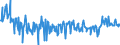 KN 16041700 /Exporte /Einheit = Preise (Euro/Tonne) /Partnerland: Schweden /Meldeland: Eur27_2020 /16041700:Aale , Zubereitet Oder Haltbar Gemacht, Ganz Oder in Stücken (Ausg. Fein Zerkleinert)