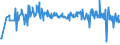 KN 16041700 /Exporte /Einheit = Preise (Euro/Tonne) /Partnerland: Finnland /Meldeland: Eur27_2020 /16041700:Aale , Zubereitet Oder Haltbar Gemacht, Ganz Oder in Stücken (Ausg. Fein Zerkleinert)