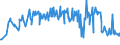 KN 16041700 /Exporte /Einheit = Preise (Euro/Tonne) /Partnerland: Slowakei /Meldeland: Eur27_2020 /16041700:Aale , Zubereitet Oder Haltbar Gemacht, Ganz Oder in StÃ¼cken (Ausg. Fein Zerkleinert)
