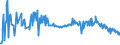 KN 16041700 /Exporte /Einheit = Preise (Euro/Tonne) /Partnerland: Ungarn /Meldeland: Eur27_2020 /16041700:Aale , Zubereitet Oder Haltbar Gemacht, Ganz Oder in Stücken (Ausg. Fein Zerkleinert)