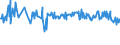 KN 16041700 /Exporte /Einheit = Preise (Euro/Tonne) /Partnerland: Bulgarien /Meldeland: Eur27_2020 /16041700:Aale , Zubereitet Oder Haltbar Gemacht, Ganz Oder in StÃ¼cken (Ausg. Fein Zerkleinert)