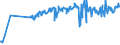 KN 16041700 /Exporte /Einheit = Preise (Euro/Tonne) /Partnerland: Slowenien /Meldeland: Eur27_2020 /16041700:Aale , Zubereitet Oder Haltbar Gemacht, Ganz Oder in StÃ¼cken (Ausg. Fein Zerkleinert)