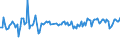 KN 16041700 /Exporte /Einheit = Preise (Euro/Tonne) /Partnerland: Groenland /Meldeland: Europäische Union /16041700:Aale , Zubereitet Oder Haltbar Gemacht, Ganz Oder in StÃ¼cken (Ausg. Fein Zerkleinert)