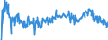 KN 16041700 /Exporte /Einheit = Preise (Euro/Tonne) /Partnerland: Intra-eur /Meldeland: Eur27_2020 /16041700:Aale , Zubereitet Oder Haltbar Gemacht, Ganz Oder in Stücken (Ausg. Fein Zerkleinert)