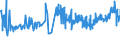 CN 16041991 /Exports /Unit = Prices (Euro/ton) /Partner: Bosnia-herz. /Reporter: Eur27_2020 /16041991:Frozen raw Fish Fillets, Coated With Batter or Breadcrumbs, Whether or not Pre-fried in oil (Excl. Salmonidae, Herrings, Sardines, Sardinella, Brisling or Sprats, Tunas, Skipjack and Atlantic Bonito, Bonito `sarda Spp.`, Mackerel, Anchovies, Fish of Species Euthynnus and Fish of Species Orcynopsis Unicolor)