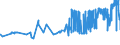 KN 16041994 /Exporte /Einheit = Preise (Euro/Tonne) /Partnerland: Ungarn /Meldeland: Eur27_2020 /16041994:Seehechte `merluccius-arten, Urophycis-arten`, Zubereitet Oder Haltbar Gemacht, Ganz Oder in Stücken (Ausg. Fein Zerkleinert Sowie Seehechtfilets, Roh, Lediglich mit Teig Umhüllt Oder mit Paniermehl Bestreut `paniert`, Auch in Öl Vorgebacken, Gefroren)