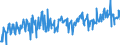 KN 16041997 /Exporte /Einheit = Preise (Euro/Tonne) /Partnerland: Schweiz /Meldeland: Eur27_2020 /16041997:Fische, Zubereitet Oder Haltbar Gemacht, Ganz Oder in Stücken (Ausg. Fein Zerkleinert, nur Geräuchert, Sowie Salmoniden, Heringe, Sardinen, Sardinellen, Sprotten, Thunfische, Echter Bonito, Pelamide `sarda-arten`, Makrelen, Aale, Haifischflossen, Fische der Euthynnus-arten und der art Orcynopsis Unicolor, Kabeljau, Köhler, Seehechte, Pazifischer Pollack und Pollack, Filets, Roh, Lediglich mit Teig Umhüllt 'paniert', Auch in Öl Vorgebacken, Gefroren)