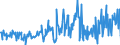 KN 16041997 /Exporte /Einheit = Preise (Euro/Tonne) /Partnerland: Tschechien /Meldeland: Eur27_2020 /16041997:Fische, Zubereitet Oder Haltbar Gemacht, Ganz Oder in Stücken (Ausg. Fein Zerkleinert, nur Geräuchert, Sowie Salmoniden, Heringe, Sardinen, Sardinellen, Sprotten, Thunfische, Echter Bonito, Pelamide `sarda-arten`, Makrelen, Aale, Haifischflossen, Fische der Euthynnus-arten und der art Orcynopsis Unicolor, Kabeljau, Köhler, Seehechte, Pazifischer Pollack und Pollack, Filets, Roh, Lediglich mit Teig Umhüllt 'paniert', Auch in Öl Vorgebacken, Gefroren)