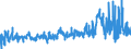 CN 16042010 /Exports /Unit = Prices (Euro/ton) /Partner: Austria /Reporter: Eur27_2020 /16042010:Prepared or Preserved Salmon (Excl. Whole or in Pieces)