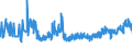 KN 16042010 /Exporte /Einheit = Preise (Euro/Tonne) /Partnerland: Ungarn /Meldeland: Eur27_2020 /16042010:Lachse, Zubereitet Oder Haltbar Gemacht (Ausg. Ganz Oder in StÃ¼cken)