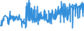 KN 16042040 /Exporte /Einheit = Preise (Euro/Tonne) /Partnerland: Schweden /Meldeland: Eur27_2020 /16042040:Sardellen, Zubereitet Oder Haltbar Gemacht (Ausg. Ganz Oder in StÃ¼cken)