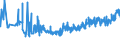 CN 16042070 /Exports /Unit = Prices (Euro/ton) /Partner: Hungary /Reporter: Eur27_2020 /16042070:Prepared or Preserved Tunas, Skipjack or Other Fish of Genus Euthynnus (Excl. Whole or in Pieces)