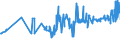 CN 16042070 /Exports /Unit = Prices (Euro/ton) /Partner: Georgia /Reporter: Eur27_2020 /16042070:Prepared or Preserved Tunas, Skipjack or Other Fish of Genus Euthynnus (Excl. Whole or in Pieces)