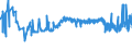 KN 16042070 /Exporte /Einheit = Preise (Euro/Tonne) /Partnerland: Bosn.-herzegowina /Meldeland: Eur27_2020 /16042070:Thunfische, Echter Bonito und Andere Fische der Euthynnus-arten, Zubereitet Oder Haltbar Gemacht (Ausg. Ganz Oder in Stücken)