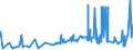 CN 16042070 /Exports /Unit = Prices (Euro/ton) /Partner: Gabon /Reporter: Eur27_2020 /16042070:Prepared or Preserved Tunas, Skipjack or Other Fish of Genus Euthynnus (Excl. Whole or in Pieces)