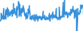 KN 16042090 /Exporte /Einheit = Preise (Euro/Tonne) /Partnerland: Deutschland /Meldeland: Eur27_2020 /16042090:Fische, Zubereitet Oder Haltbar Gemacht (Ausg. Ganz Oder in Stücken, Surimizubereitungen Sowie Salmoniden, Sardellen, Sardinen, Boniten, Makrelen der Arten Scomber Scombrus und Scomber Japonicus, Fische der art Ocrynopsis Unicolor, Thunfische, Echter Bonito und Andere Fische der Euthynnus-arten)