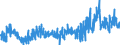 KN 16042090 /Exporte /Einheit = Preise (Euro/Tonne) /Partnerland: Ver.koenigreich /Meldeland: Eur27_2020 /16042090:Fische, Zubereitet Oder Haltbar Gemacht (Ausg. Ganz Oder in Stücken, Surimizubereitungen Sowie Salmoniden, Sardellen, Sardinen, Boniten, Makrelen der Arten Scomber Scombrus und Scomber Japonicus, Fische der art Ocrynopsis Unicolor, Thunfische, Echter Bonito und Andere Fische der Euthynnus-arten)