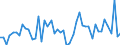 CN 16042090 /Exports /Unit = Prices (Euro/ton) /Partner: United Kingdom(Excluding Northern Ireland) /Reporter: Eur27_2020 /16042090:Prepared or Preserved Fish (Excl. Whole or in Pieces and Salmonidae, Anchovies, Sardines, Bonito, Mackerel of Species Scomber Scombrus and Japonicus and Fish of Species Orcynopsis Unicolor, Tunas, Skipjack or Other Fish of Genus Euthynnus)