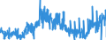 CN 16042090 /Exports /Unit = Prices (Euro/ton) /Partner: Luxembourg /Reporter: Eur27_2020 /16042090:Fish, Prepared or Preserved (Excl. Fish Whole or in Pieces, Preparations of Surimi and Salmonidae, Anchovies, Sardines, Bonito, Mackerel of the Species Scomber Scombrus and of the Species Scomber Japonicus and Fish of the Species Orcynopsis Unicolor, Tunas, Skipjack and Other Fish of the Species Euthynnus)