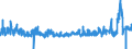 CN 16042090 /Exports /Unit = Prices (Euro/ton) /Partner: Austria /Reporter: Eur27_2020 /16042090:Prepared or Preserved Fish (Excl. Whole or in Pieces and Salmonidae, Anchovies, Sardines, Bonito, Mackerel of Species Scomber Scombrus and Japonicus and Fish of Species Orcynopsis Unicolor, Tunas, Skipjack or Other Fish of Genus Euthynnus)