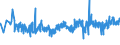 CN 16042090 /Exports /Unit = Prices (Euro/ton) /Partner: Faroe Isles /Reporter: Eur27_2020 /16042090:Fish, Prepared or Preserved (Excl. Fish Whole or in Pieces, Preparations of Surimi and Salmonidae, Anchovies, Sardines, Bonito, Mackerel of the Species Scomber Scombrus and of the Species Scomber Japonicus and Fish of the Species Orcynopsis Unicolor, Tunas, Skipjack and Other Fish of the Species Euthynnus)