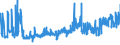 CN 16042090 /Exports /Unit = Prices (Euro/ton) /Partner: Poland /Reporter: Eur27_2020 /16042090:Fish, Prepared or Preserved (Excl. Fish Whole or in Pieces, Preparations of Surimi and Salmonidae, Anchovies, Sardines, Bonito, Mackerel of the Species Scomber Scombrus and of the Species Scomber Japonicus and Fish of the Species Orcynopsis Unicolor, Tunas, Skipjack and Other Fish of the Species Euthynnus)